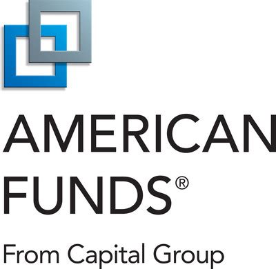 American Funds Corporate Bond Fund